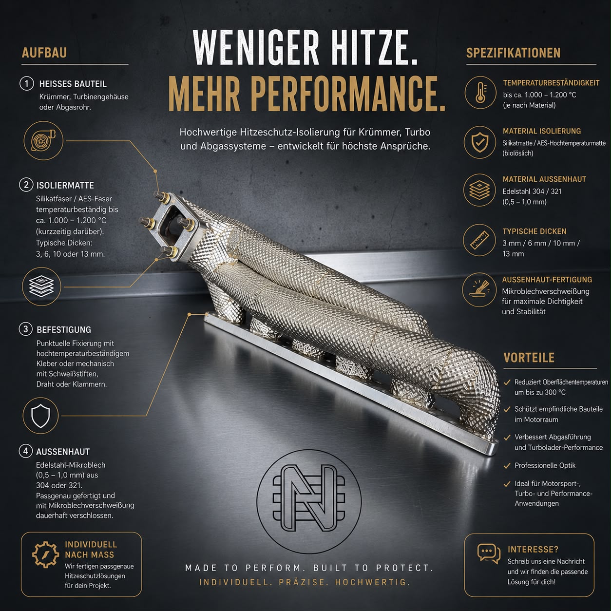 Massgefertigter Hitzeschutz für Abgaskrümmer & Turbolader